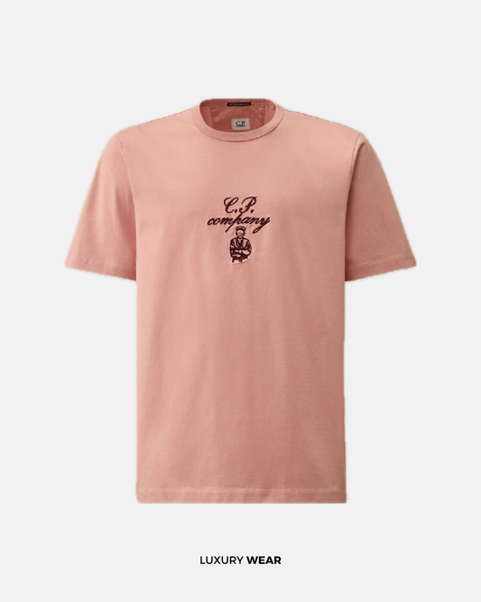 CP